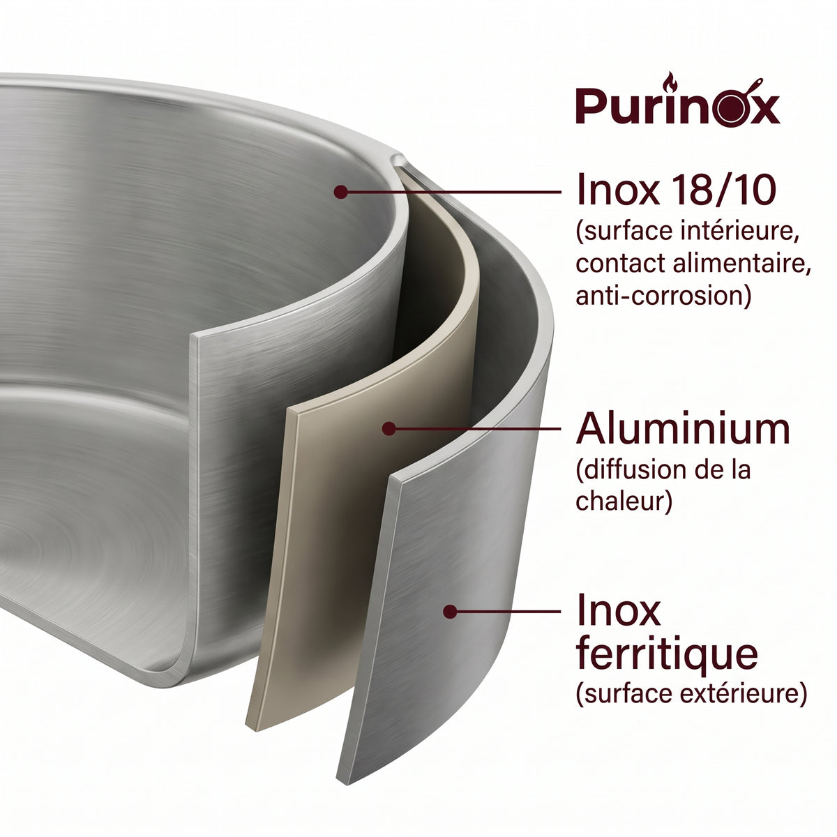Wok | Acier inoxydable 18/10